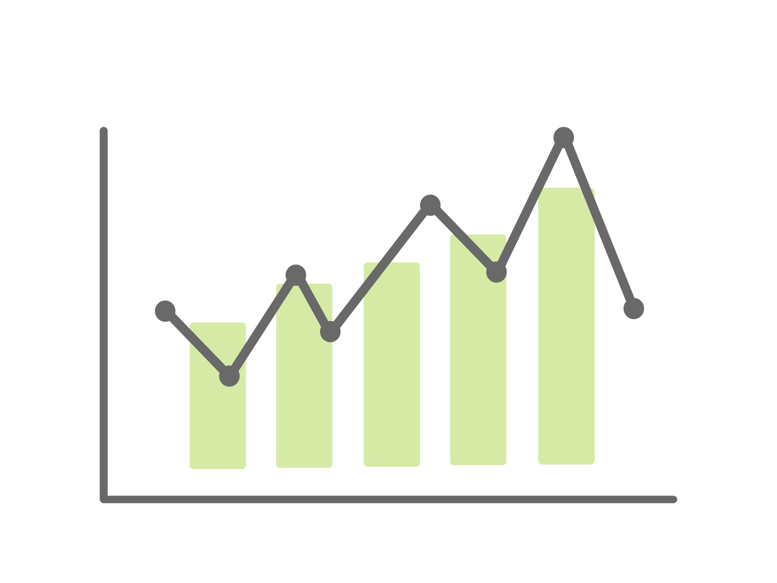 パワーポイント作成代行の費用相場と料金体系